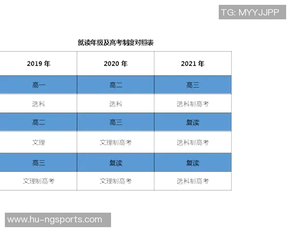 高考足球加分政策解析及其对学生发展的影响探讨